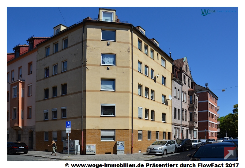 Ansicht